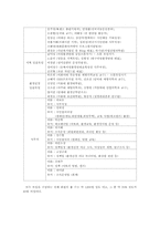 여성환경연대 연구-6