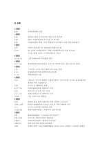 여성환경연대 연구-7