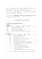 [이상심리학] 해리성 장애-7