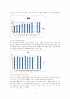 [인간심리] 독서량과 다양한 능력-6