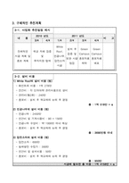 ECO GREEN CAMPUS 조성에 관한 사업계획서-5