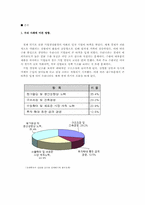 서브프라임 사태가 우리 사회에 미친 영향-2
