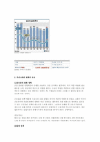 서브프라임 사태가 우리 사회에 미친 영향-3