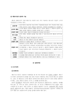 행동수정모델 레포트-4