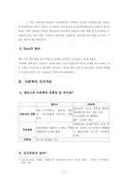 아론벡의 인지치료-5