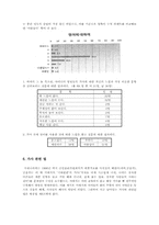 대중가요 가사에 관한 문제-6