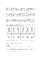 쌀시장 개방 레포트-5