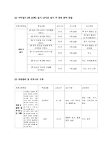 [노인교육론] 노인들을 위한 국악교육 프로그램-3