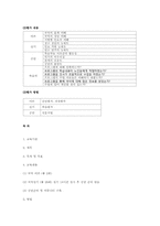 [노인교육론] 노인들을 위한 국악교육 프로그램-12