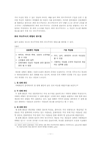 [사회학이론] 구별짓기 문화와 취향의 사회학 -하(下), 피에르 부르디외-11