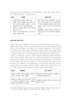 [사회학이론] 구별짓기 문화와 취향의 사회학 -하(下), 피에르 부르디외-13