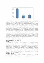 군가산점제에 대한 반대의견-2