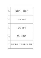 섭식장애 & 망상장애-2