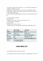 군가산점제도와 젠더의 속성-3