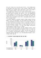 군가산점제도와 젠더의 속성-4