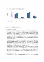 군가산점제도와 젠더의 속성-5