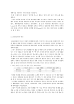 광고 캠페인 비판 및 개선 제작-4