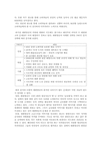 광고 캠페인 비판 및 개선 제작-6