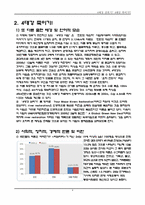 4대강 사업에 대해서-4