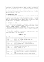 산업재해 보상보험법-6