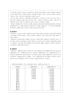 산업재해 보상보험법-11