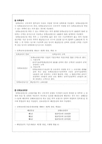 산업재해 보상보험법-12