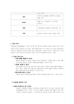식품 안정성 레포트-6