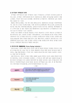 [지방행정] 한국마사회(KRA)의 지역발전-6