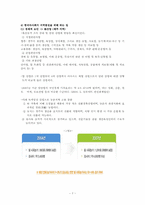 [지방행정] 한국마사회(KRA)의 지역발전-8
