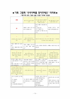 그림책 기획안 레포트-16