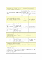 그림책 기획안 레포트-17