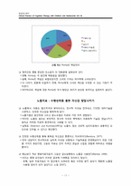 [발달정신병리] 자주 사용되는 인지 및 행동 기법-17