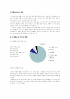 비행청소년가족-2