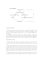 비행청소년가족-6