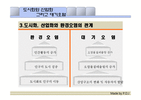 도시화, 공업화에 따른 대기오염과 그 해결방안-12