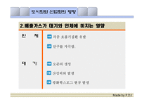 도시화, 공업화에 따른 대기오염과 그 해결방안-16