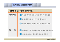도시화, 공업화에 따른 대기오염과 그 해결방안-17