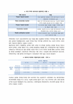 [사회복지정책] 한국과 미국의 바우처 제도 비교분석-8