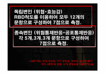 공포소구 메시지에서 위협과 효능감의 역할-18