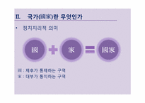 국가이론의 재등장-6