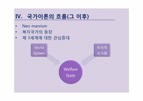 국가이론의 재등장-20