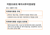 [도시복지문제] 도시복지행정시스템, 도시빈민복지사례-서울시-11