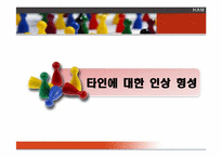 [심리학] 사회적 사고와 사회적 영향-2