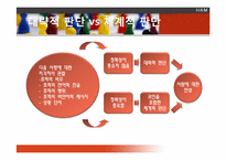 [심리학] 사회적 사고와 사회적 영향-5