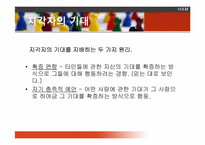 [심리학] 사회적 사고와 사회적 영향-9
