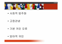 [심리학] 사회적 사고와 사회적 영향-12
