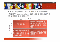 [심리학] 사회적 사고와 사회적 영향-15