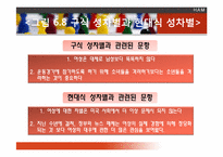 [심리학] 사회적 사고와 사회적 영향-17