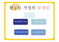 한부모 가정의 사례 분석-18