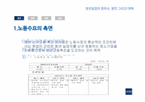청년실업의 현주소, 원인, 그리고 대책-5